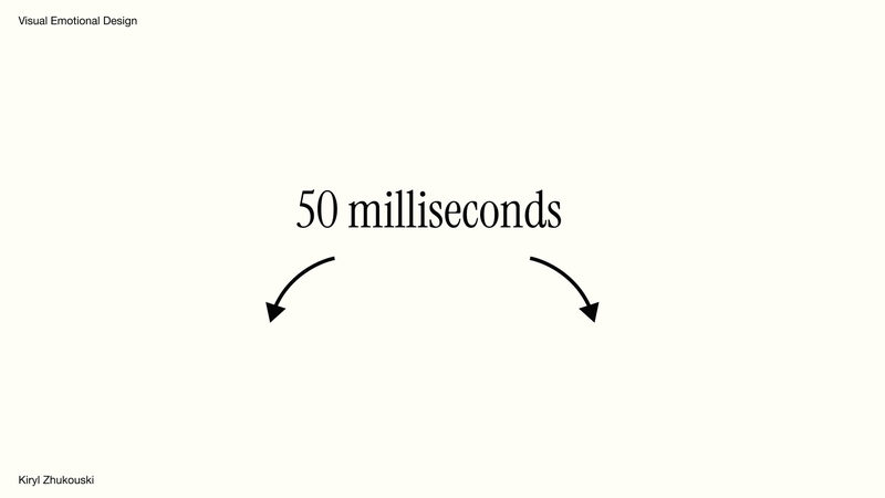 First impressions in 50 milliseconds