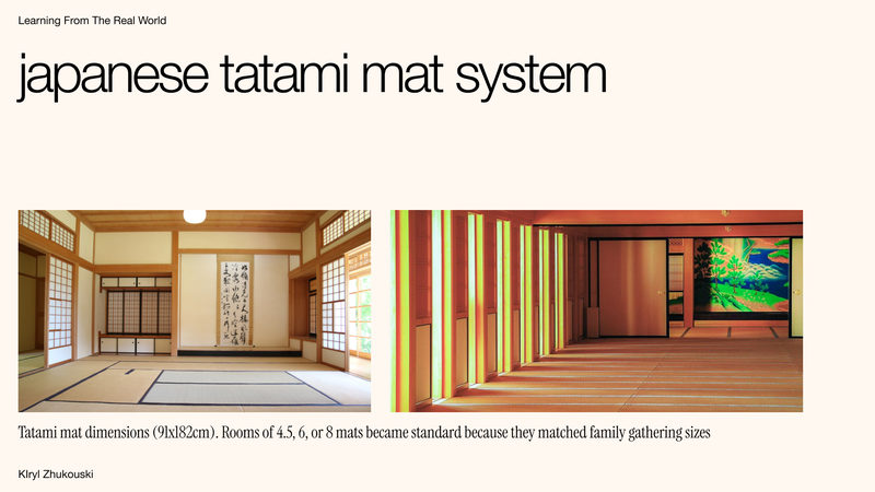 The Japanese tatami mat system