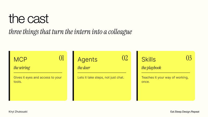 The cast: MCP, agents and skills