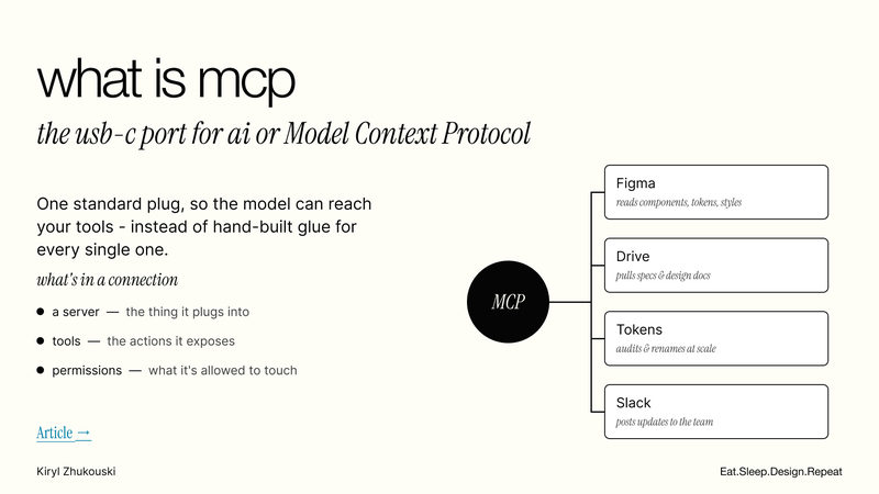 What MCP is: the USB-C port for AI