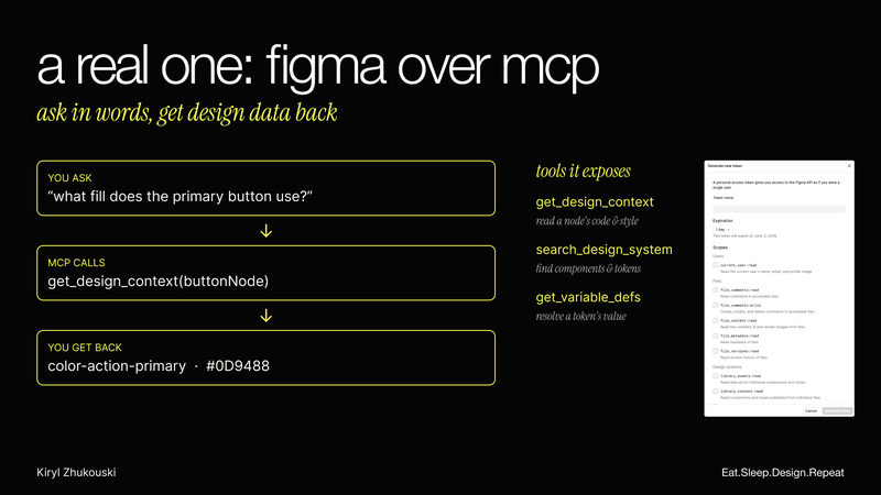 A real one: Figma over MCP