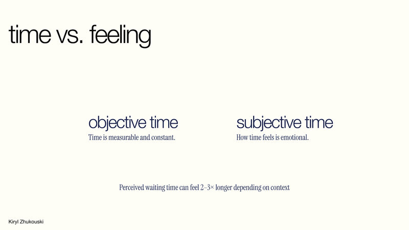 Time vs. feeling